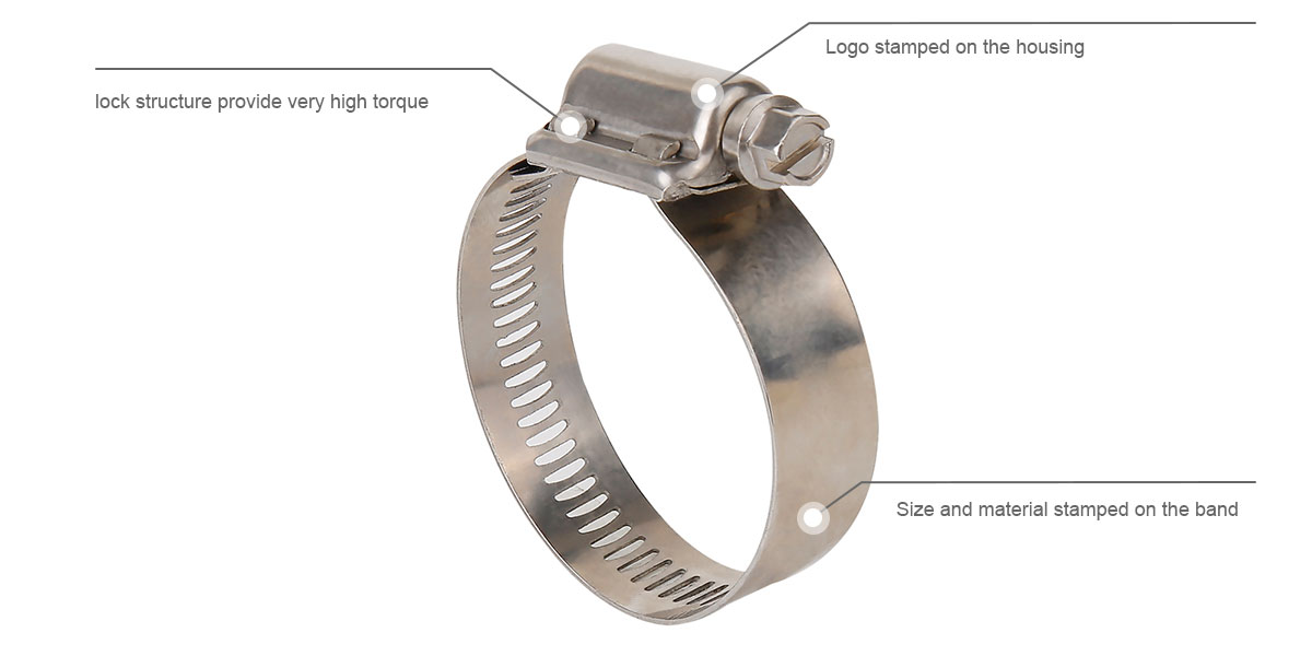 China Hose Clamps HiTorque All in SS316 Manufacturer Kingsun Hose Clamp