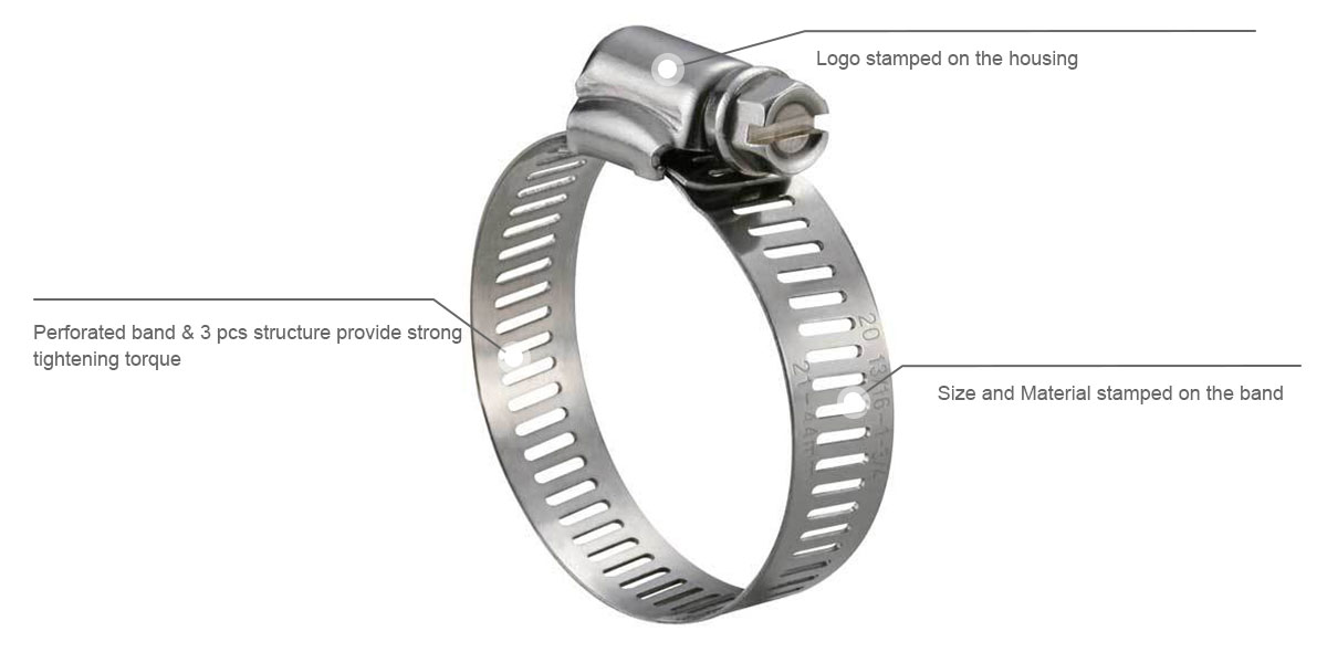 China 1/2" Band Width Clamps Manufacturer Kingsun Hose Clamp